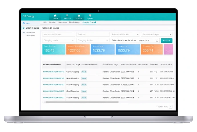 Software CPMS CS Energy gestión de estaciones